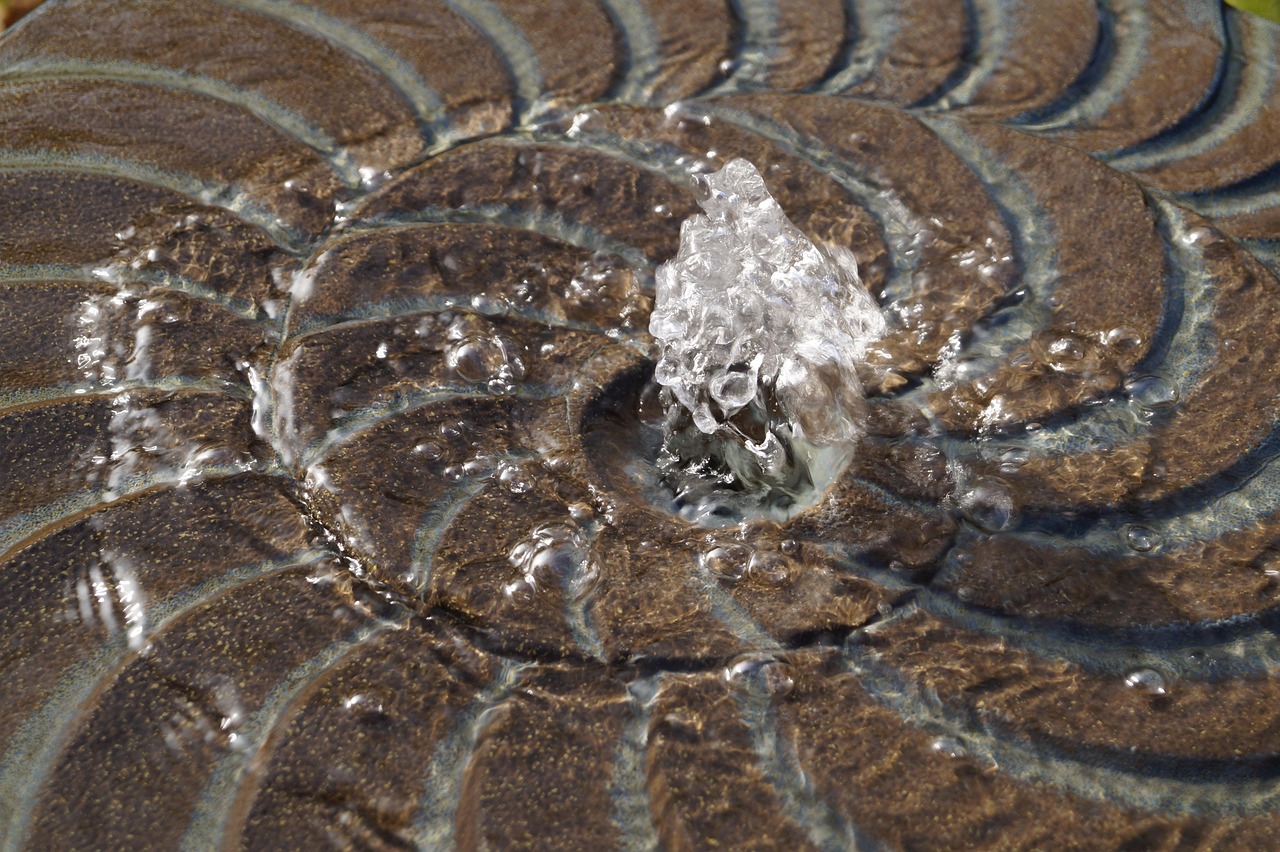 Fountain, nature, water — Analyzing Market Reports & Economic Data for Improved Profits