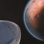 SpaceX Starship orbit